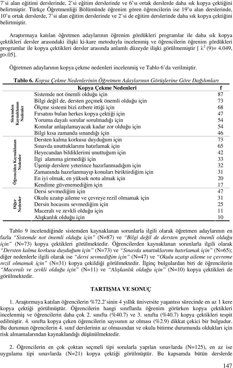 Aratırmaya katılan öretmen adaylarının örenim gördükleri programlar ile daha sık kopya çektikleri dersler arasındaki iliki ki-kare metoduyla incelenmi ve örencilerin örenim gördükleri programlar ile