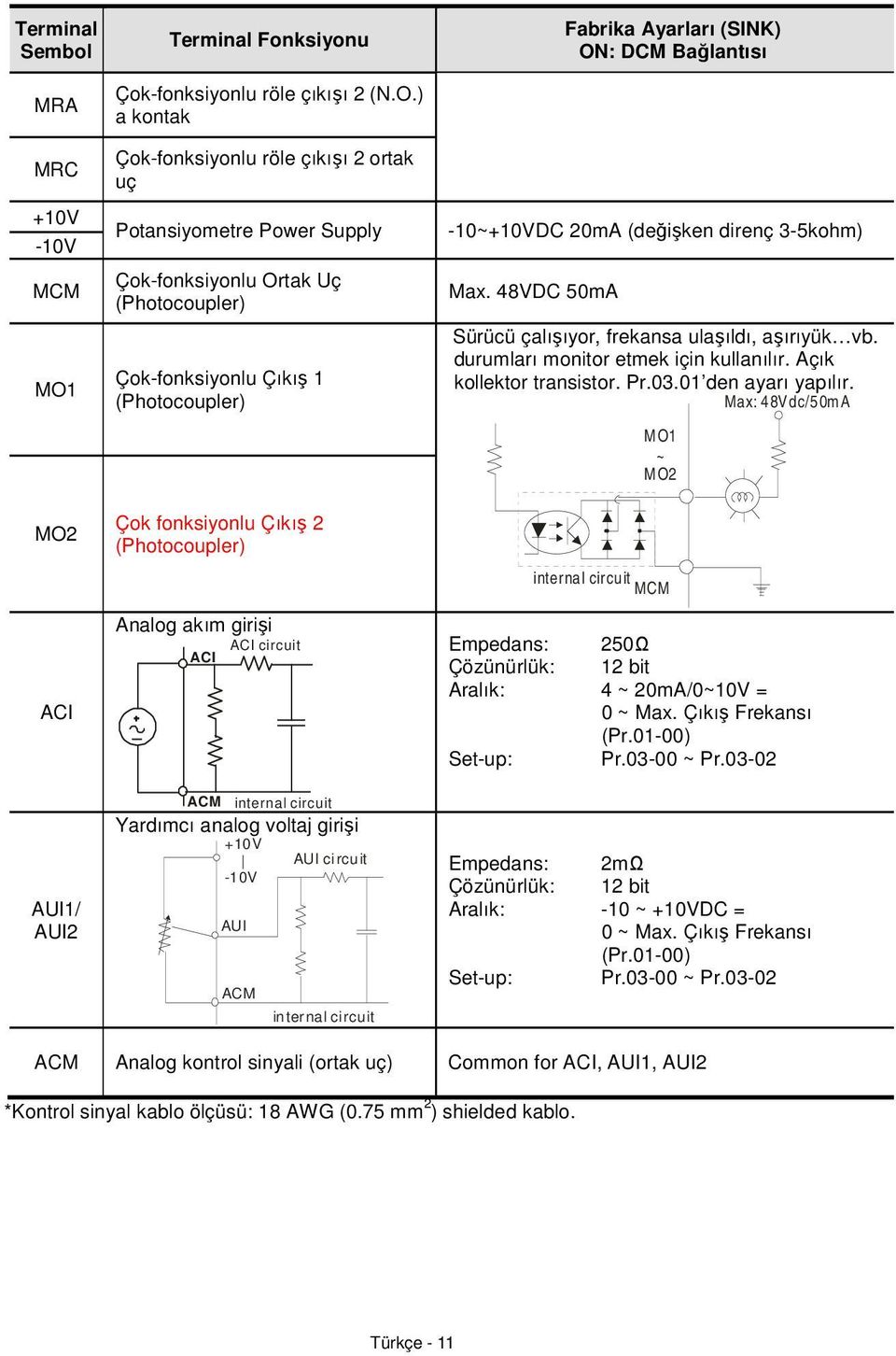 ) a kontak Çok-fonksiyonlu röle çıkışı 2 ortak uç Potansiyometre Power Supply Çok-fonksiyonlu Ortak Uç (Photocoupler) Çok-fonksiyonlu Çıkış 1 (Photocoupler) Fabrika Ayarları (SINK) ON: DCM Bağlantısı