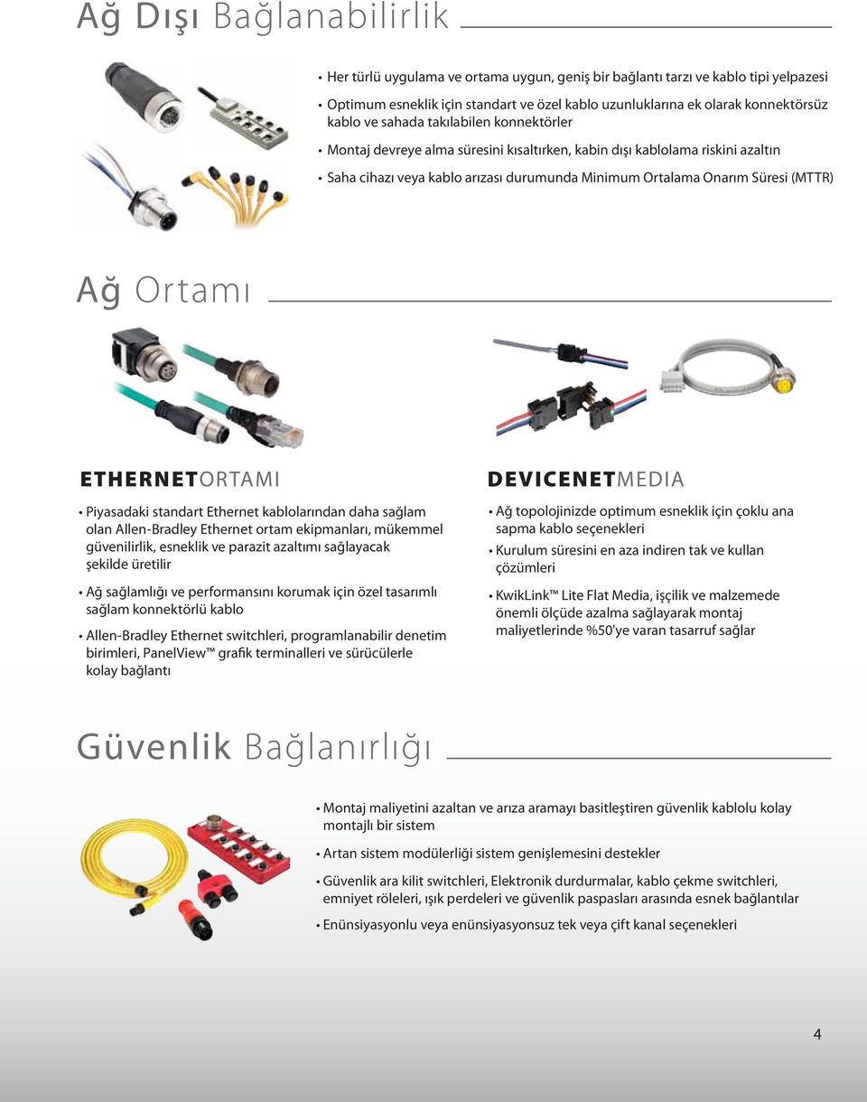 ETHERNETORTAMI Piyasadaki standart Ethernet kablolarından daha sağlam olan Allen-Bradley Ethernet ortam ekipmanları, mükemmel güvenilirlik, esneklik ve parazit azaltımı sağlayacak şekilde üretilir Ağ