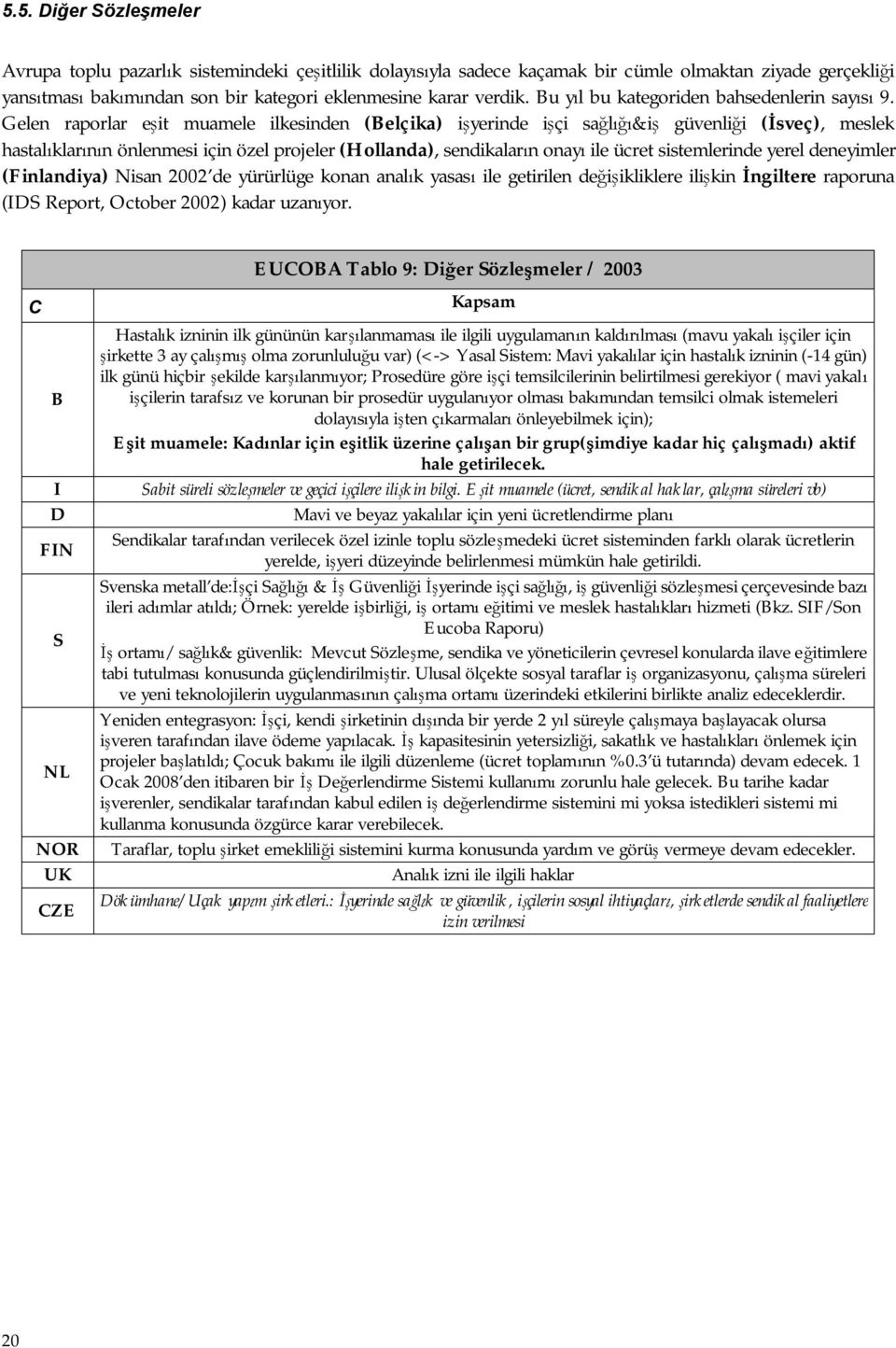 Gelen raporlar eşit muamele ilkesinden (Belçika) işyerinde işçi sağlığı&iş güvenliği (İsveç), meslek hastalıklarının önlenmesi için özel projeler (Hollanda), sendikaların onayı ile ücret