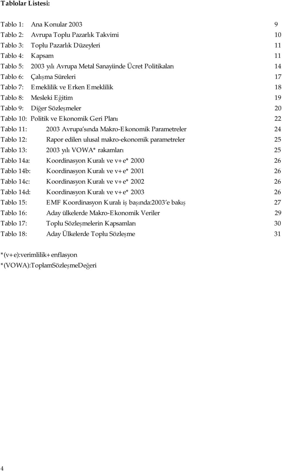Avrupa sında Makro-Ekonomik Parametreler 24 Tablo 12: Rapor edilen ulusal makro-ekonomik parametreler 25 Tablo 13: 20 yılı VOWA* rakamları 25 Tablo 14a: Koordinasyon Kuralı ve v+e* 2000 26 Tablo 14b: