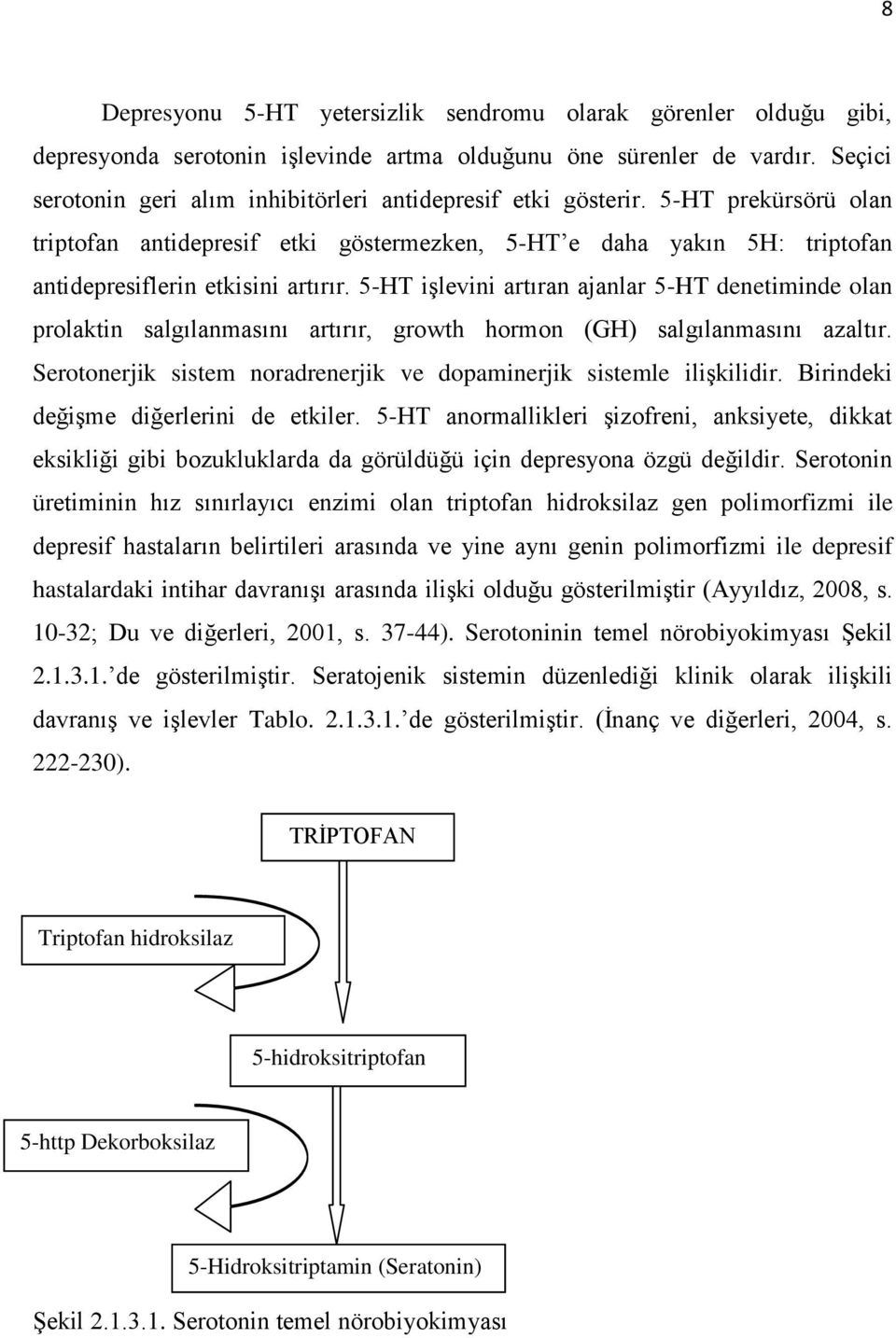 5-HT işlevini artıran ajanlar 5-HT denetiminde olan prolaktin salgılanmasını artırır, growth hormon (GH) salgılanmasını azaltır. Serotonerjik sistem noradrenerjik ve dopaminerjik sistemle ilişkilidir.