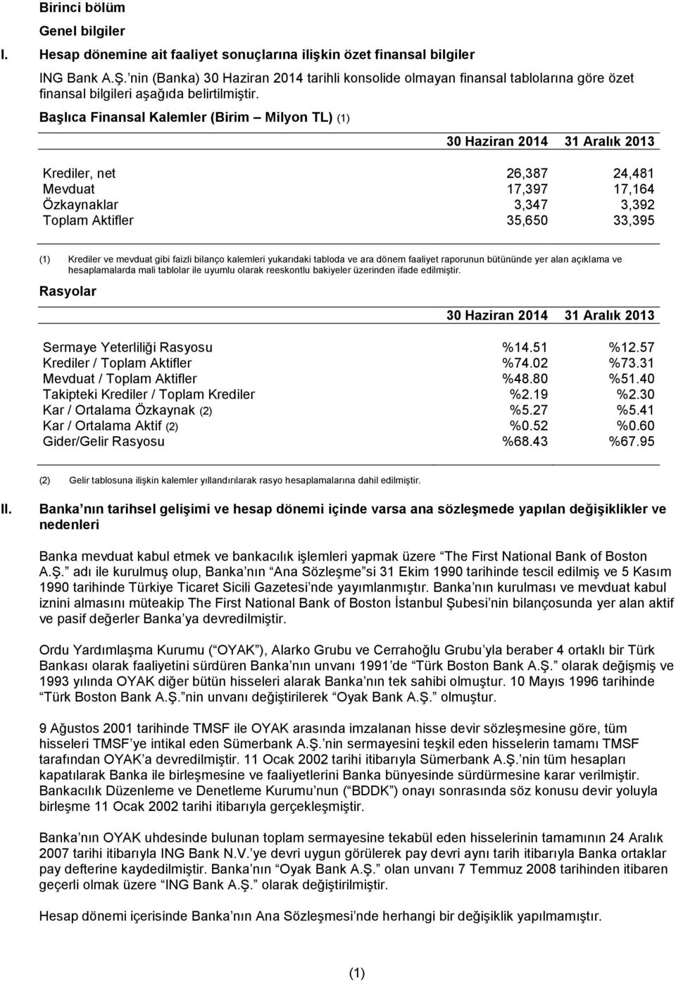 Başlıca Finansal Kalemler (Birim Milyon TL) (1) 30 Haziran 2014 31 Aralık 2013 Krediler, net 26,387 24,481 Mevduat 17,397 17,164 Özkaynaklar 3,347 3,392 Toplam Aktifler 35,650 33,395 (1) Krediler ve