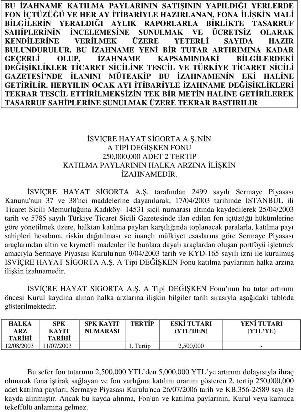 BU ĐZAHNAME YENĐ BĐR TUTAR ARTIRIMINA KADAR GEÇERLĐ OLUP, ĐZAHNAME KAPSAMINDAKĐ BĐLGĐLERDEKĐ DEĞĐŞĐKLĐKLER TĐCARET SĐCĐLĐNE TESCĐL VE TÜRKĐYE TĐCARET SĐCĐLĐ GAZETESĐ NDE ĐLANINI MÜTEAKĐP BU