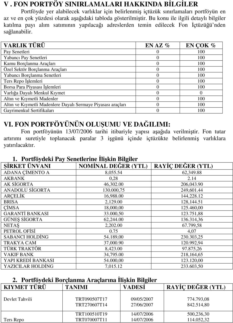 VARLIK TÜRÜ EN AZ % EN ÇOK % Pay Senetleri 0 100 Yabancı Pay Senetleri 0 100 Kamu Borçlanma Araçları 0 100 Özel Sektör Borçlanma Araçları 0 100 Yabancı Borçlanma Senetleri 0 100 Ters Repo Đşlemleri 0