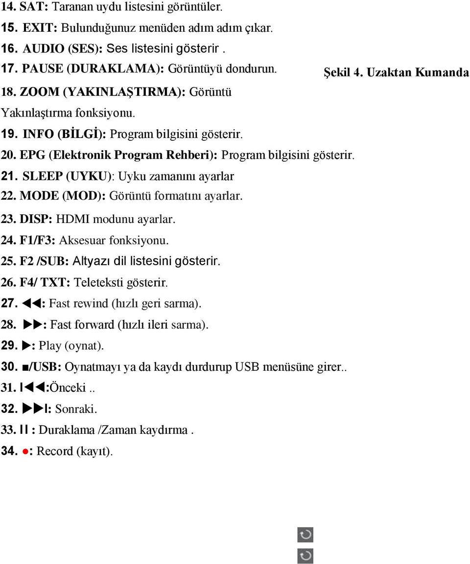 SLEEP (UYKU): Uyku zamanını ayarlar 22. MODE (MOD): Görüntü formatını ayarlar. 23. DISP: HDMI modunu ayarlar. 24. F1/F3: Aksesuar fonksiyonu. 25. F2 /SUB: Altyazı dil listesini gösterir. 26.