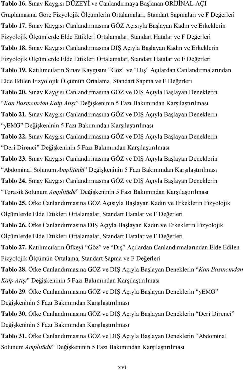 Sınav Kaygısı Canlandırmasına DIŞ Açıyla Başlayan Kadın ve Erkeklerin Fizyolojik Ölçümlerde Elde Ettikleri Ortalamalar, Standart Hatalar ve F Değerleri Tablo 19.