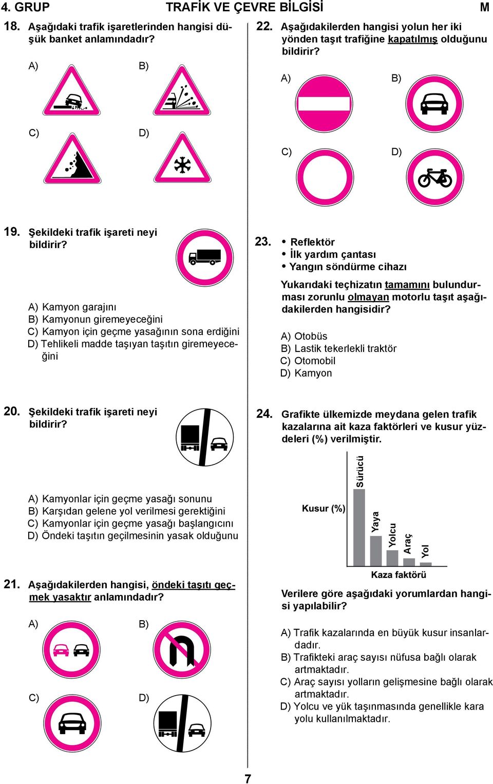 A) Kamyon garajını B) Kamyonun giremeyeceğini C) Kamyon için geçme yasağının sona erdiğini D) Tehlikeli madde taşıyan taşıtın giremeyeceğini 23.