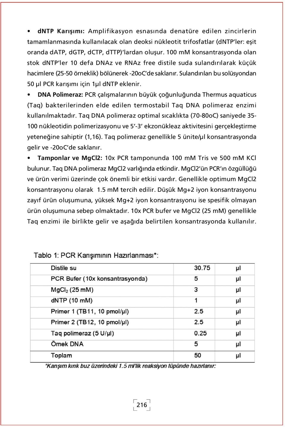 Suland r lan bu solüsyondan 50 μl PCR kar fl m için 1μl dntp eklenir.