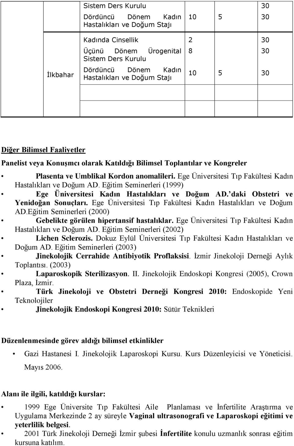 Ege Üniversitesi Tıp Fakültesi Kadın Hastalıkları ve Doğum AD. Eğitim Seminerleri (1999) Ege Üniversitesi Kadın Hastalıkları ve Doğum AD. daki Obstetri ve Yenidoğan Sonuçları.