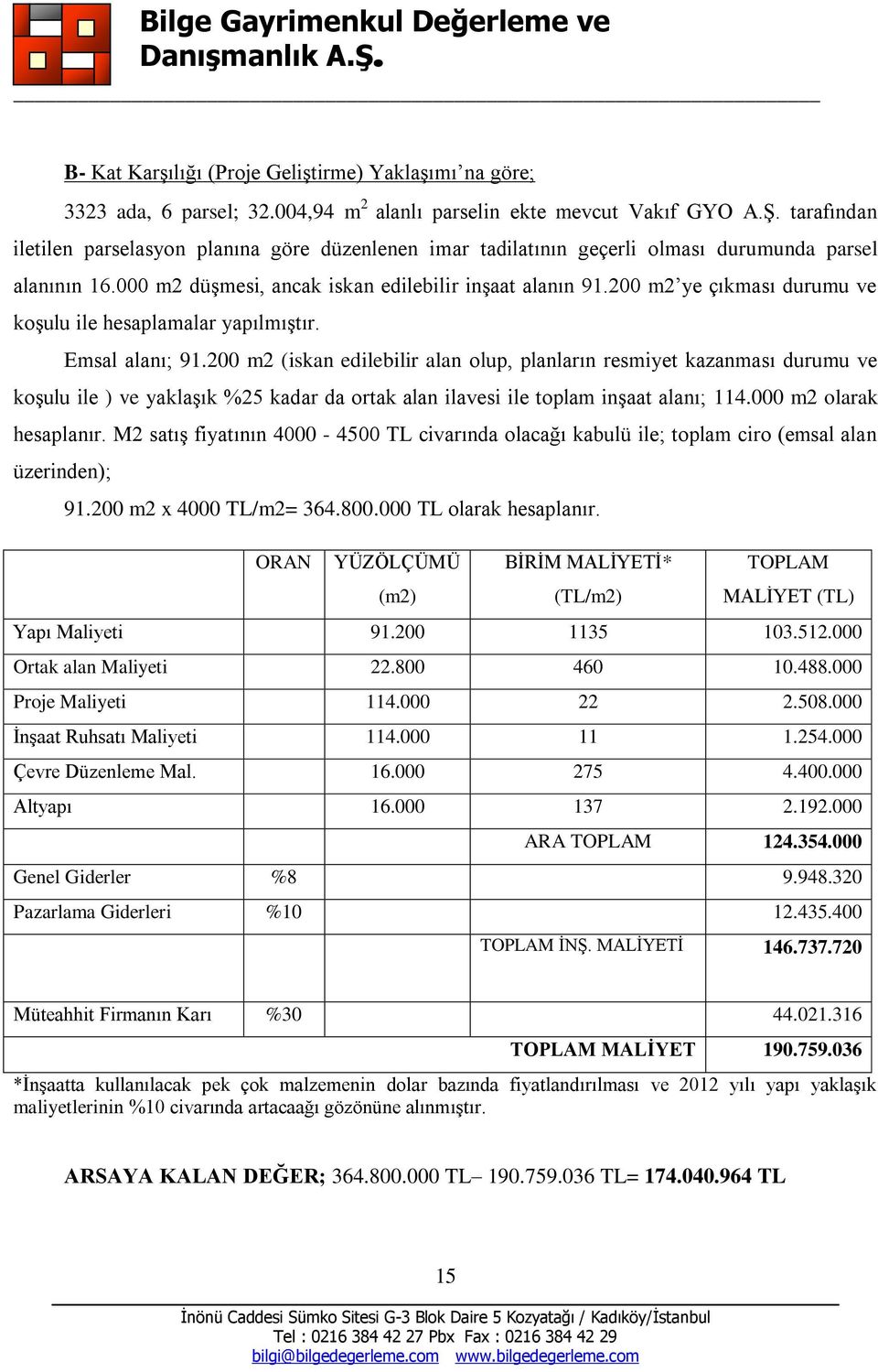 200 m2 ye çıkması durumu ve koşulu ile hesaplamalar yapılmıştır. Emsal alanı; 91.