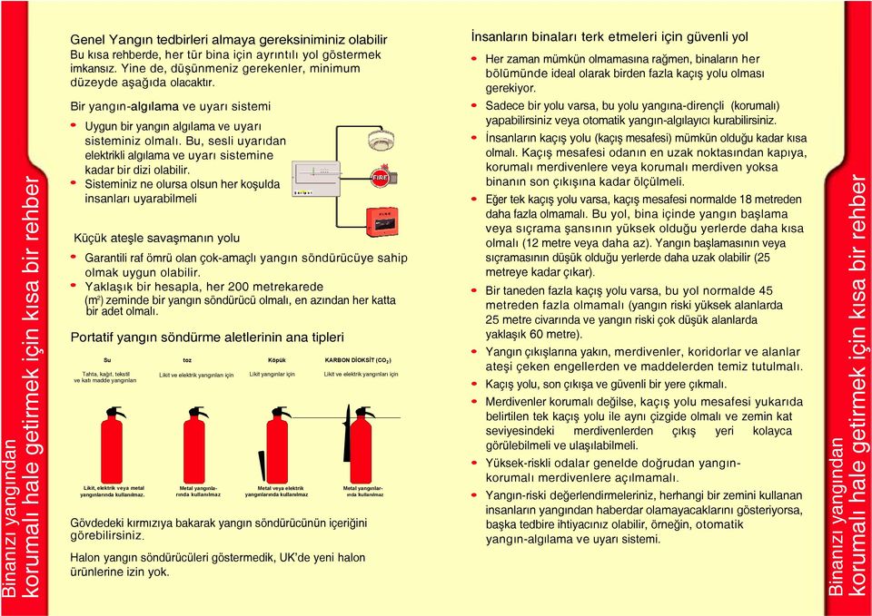 Sisteminiz ne olursa olsun her koşulda insanları uyarabilmeli Küçük ateşle savaşmanın yolu Garantili raf ömrü olan çok-amaçlı yangın söndürücüye sahip olmak uygun olabilir.