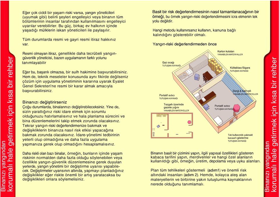 Resmi olmayan itiraz, genellikle daha tecrübeli yangıngüvenlik yöneticisi, bazen uygulamanın farklı yolunu tanımlayabilir Eğer bu, başarılı olmazsa, bir sulh hakimine başvurabilirsiniz.