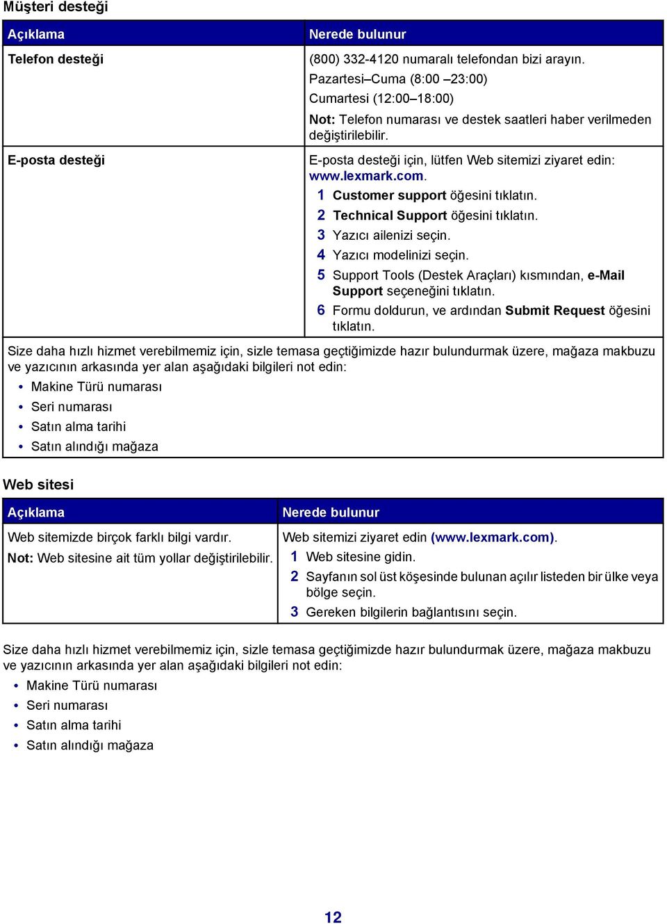 1 Customer support öğesini tıklatın. 2 Technical Support öğesini tıklatın. 3 Yazıcı ailenizi seçin. 4 Yazıcı modelinizi seçin.