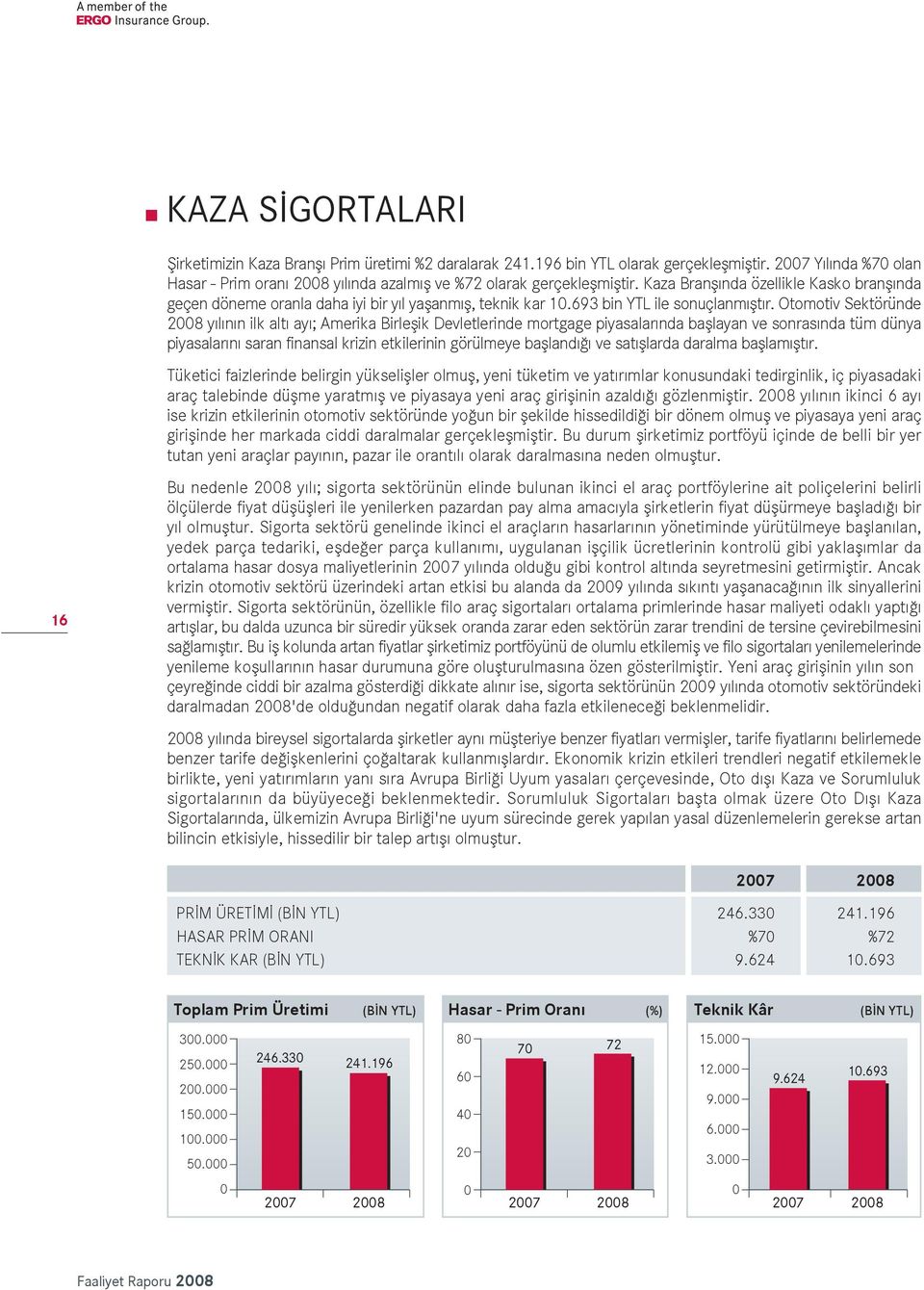 693 bin YTL ile sonuçlanm flt r.