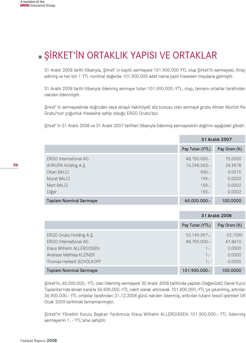 fiirket' in sermayesinde do rudan veya dolayl hakimiyeti söz konusu olan sermaye grubu Alman Munich Re Grubu'nun ço unluk hissesine sahip oldu u ERGO Grubu'dur.