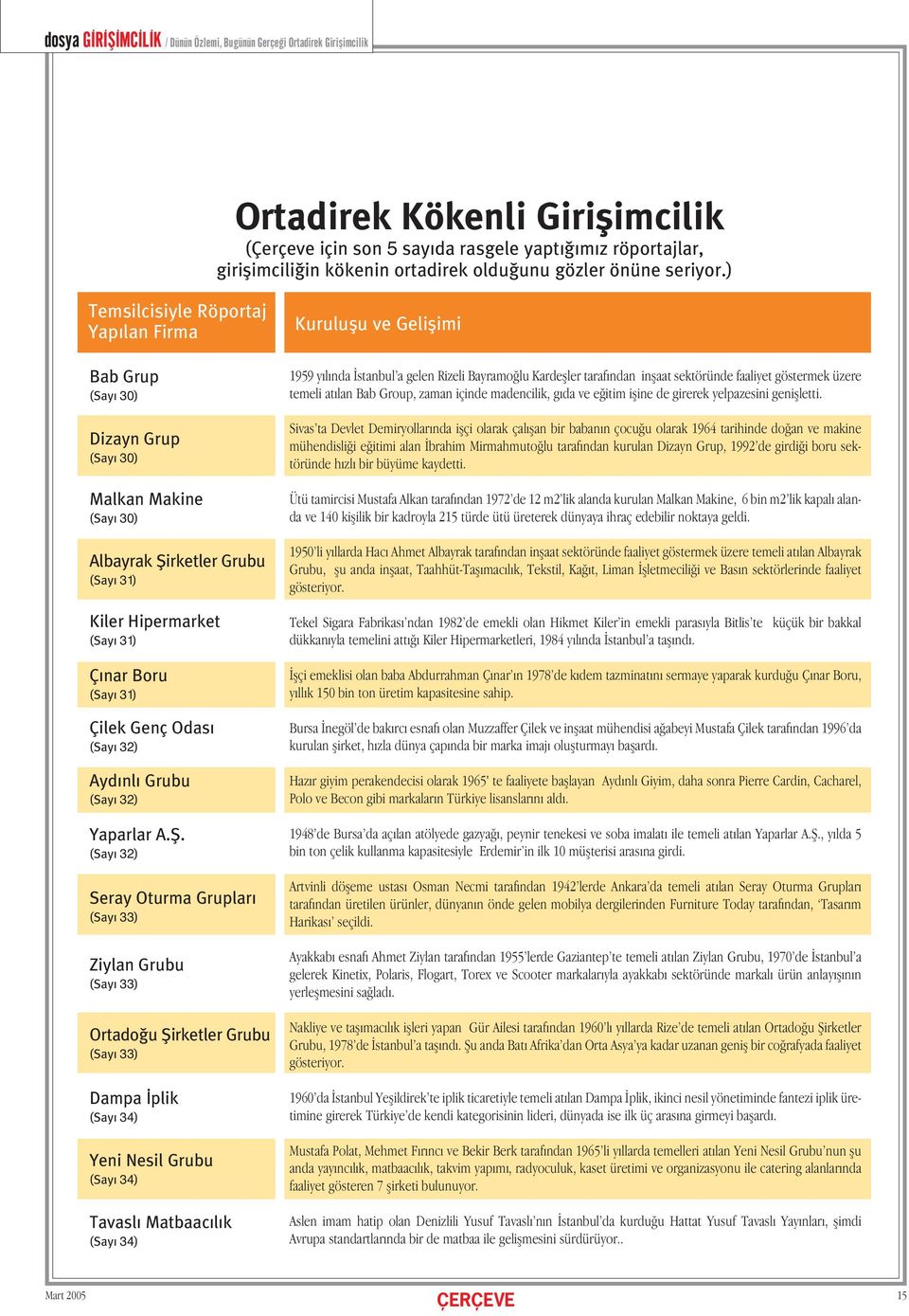 ) Temsilcisiyle Röportaj Yap lan Firma Bab Grup (Say 30) Dizayn Grup (Say 30) Malkan Makine (Say 30) Albayrak fiirketler Grubu (Say 31) Kiler Hipermarket (Say 31) Ç nar Boru (Say 31) Çilek Genç Odas