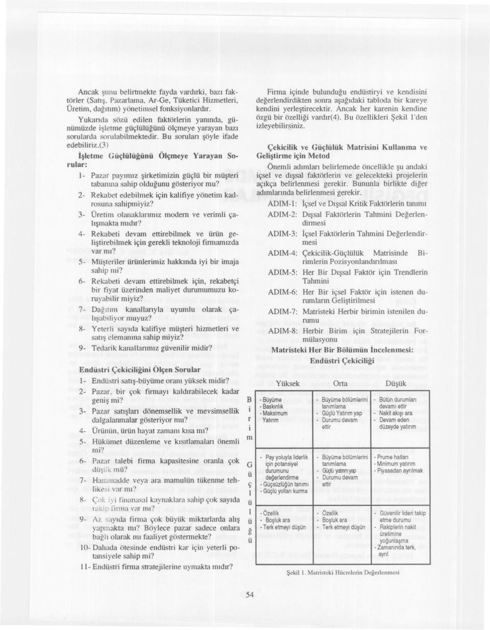 (3) Isltm Gülülügünü Ölmy Yarayan Sorular: - Pazar paymz srtmzn gülü br müstr tabanma sahp oldugunu göstryor mu? 2- Rabt dblm n alfy yöntm adrosuna sahpmyz?