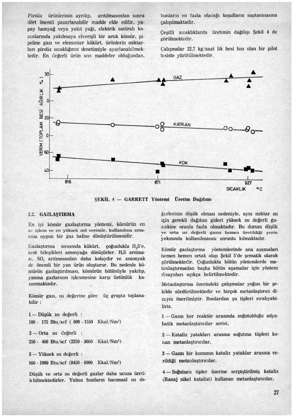 En değerli ürün sıvı maddeler olduğundan, bunların en fazla olacağı koşulların saptanmasına çalışılmaktadır. Çeşitli sıcaklıklarda üretimin dağılışı Şekil 4 de görülmektedir.