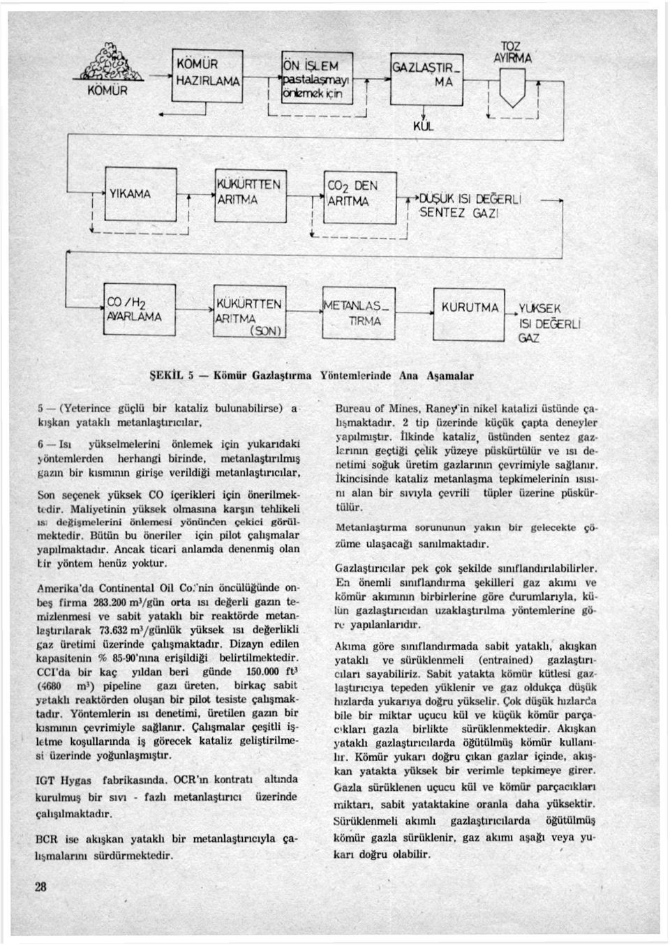 yöntemlerden herhangi birinde, metanlaştırılmış gazın bir kısmının girişe verildiği metanlaştırıcılar, Son seçenek yüksek CO içerikleri için önerilmektedir.