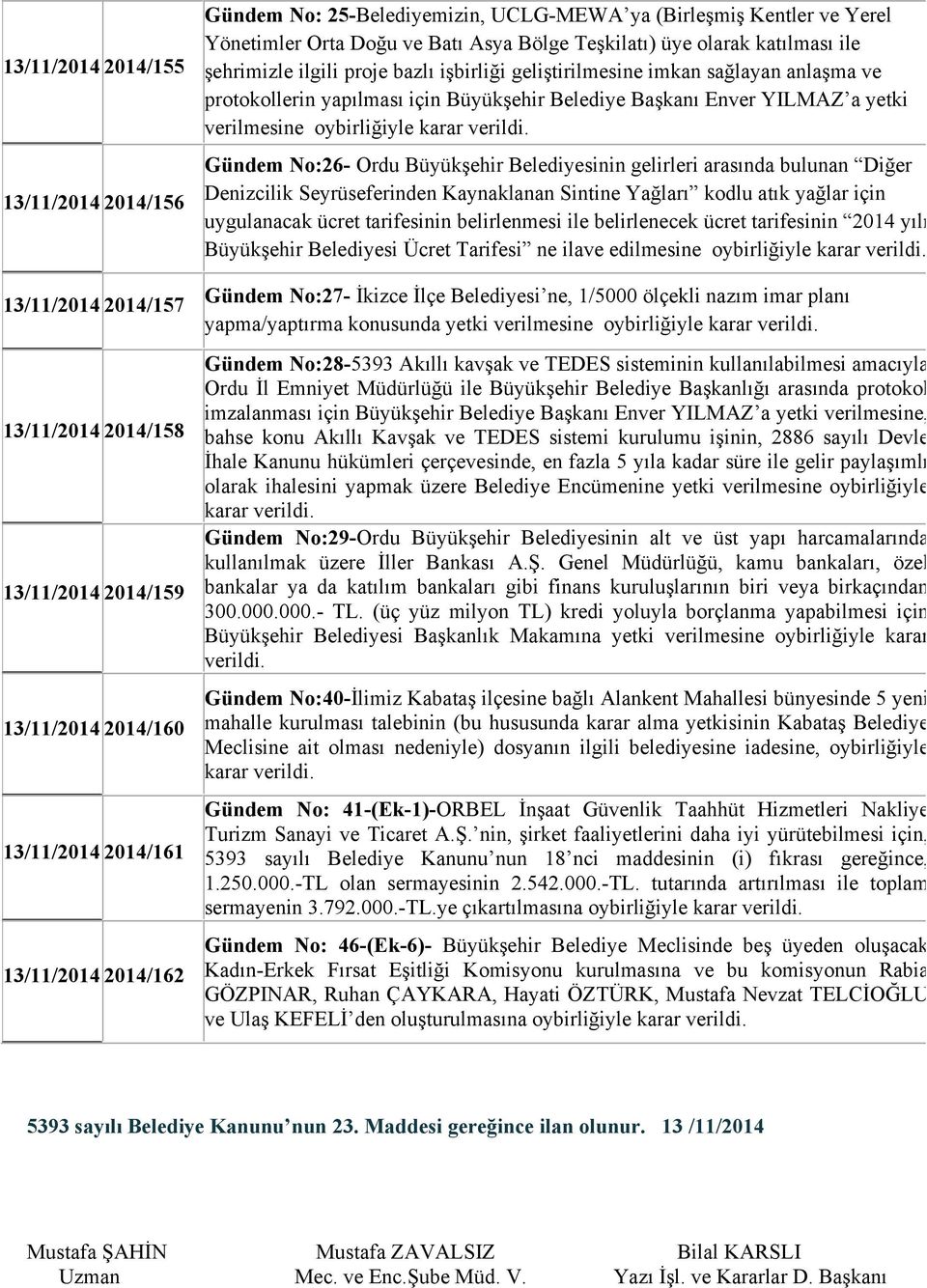 protokollerin yapılması için Büyükşehir Belediye Başkanı Enver YILMAZ a yetki verilmesine oybirliğiyle karar verildi.