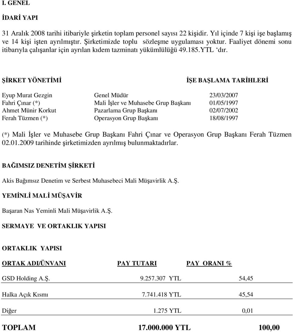 ŞİRKET YÖNETİMİ İŞE BAŞLAMA TARİHLERİ Eyup Murat Gezgin Genel Müdür 23/03/2007 Fahri Çınar (*) Mali İşler ve Muhasebe Grup Başkanı 01/05/1997 Ahmet Münir Korkut Pazarlama Grup Başkanı 02/07/2002