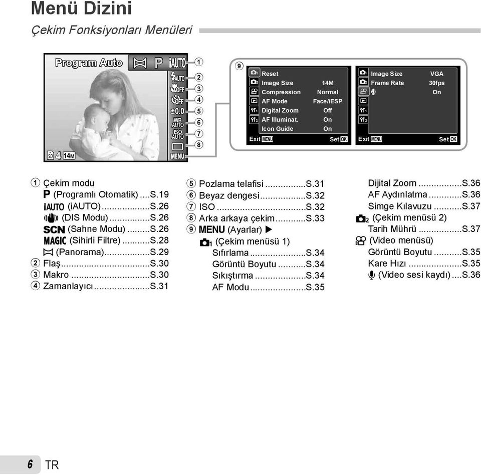 On 2 Icon Guide On Exit MENU Set OK Exit MENU Set OK 1 Çekim modu P (Programlı Otomatik)...S.19 M (i)...s.26 N (DIS Modu)...S.26 s (Sahne Modu)...S.26 P (Sihirli Filtre)...S.28 ~ (Panorama)...S.29 2 Flaş.