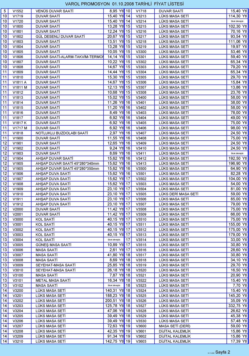 SETĐ 93,54 Ytl 10 V1803 DUVAR SAATĐ 13,51 Ytl 15 V3218 LÜKS MASA SETĐ 111,06 Ytl 10 V1804 DUVAR SAATĐ 13,28 Ytl 15 V3219 LÜKS MASA SETĐ 19,97 Ytl 10 V1805 DUVAR SAATĐ 10,05 Ytl 15 V3300 LÜKS MASA