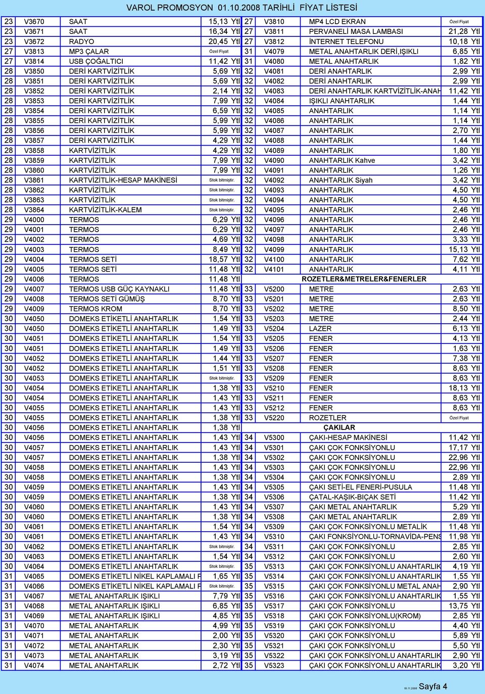 Ytl 28 V3851 DERĐ KARTVĐZĐTLĐK 5,69 Ytl 32 V4082 DERĐ ANAHTARLIK 2,99 Ytl 28 V3852 DERĐ KARTVĐZĐTLĐK 2,14 Ytl 32 V4083 DERĐ ANAHTARLIK KARTVĐZĐTLĐK ANAHTARLIK 11,42 SET Ytl 28 V3853 DERĐ KARTVĐZĐTLĐK