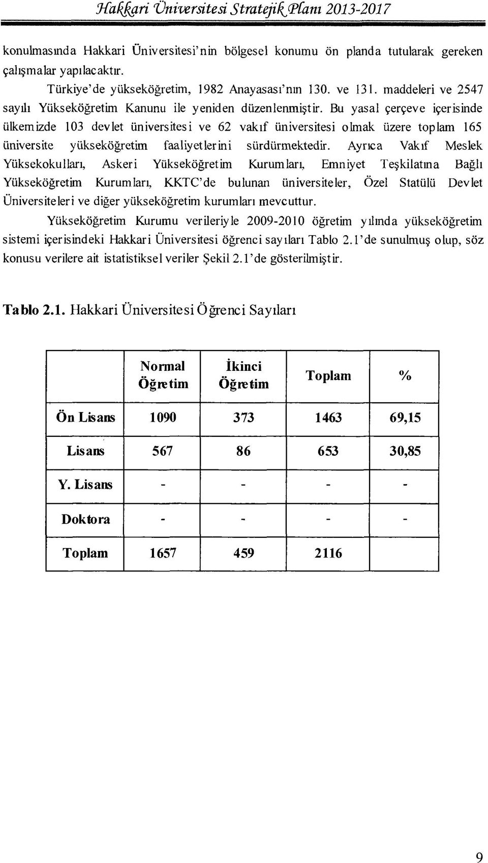 Bu yasal çerçeve içerisinde ülkemizde 103 devlet üniversitesi ve 62 vakıf üniversitesi olmak üzere toplam 165 üniversite yükseköğretim faaliyetlerini sürdürmektedir.