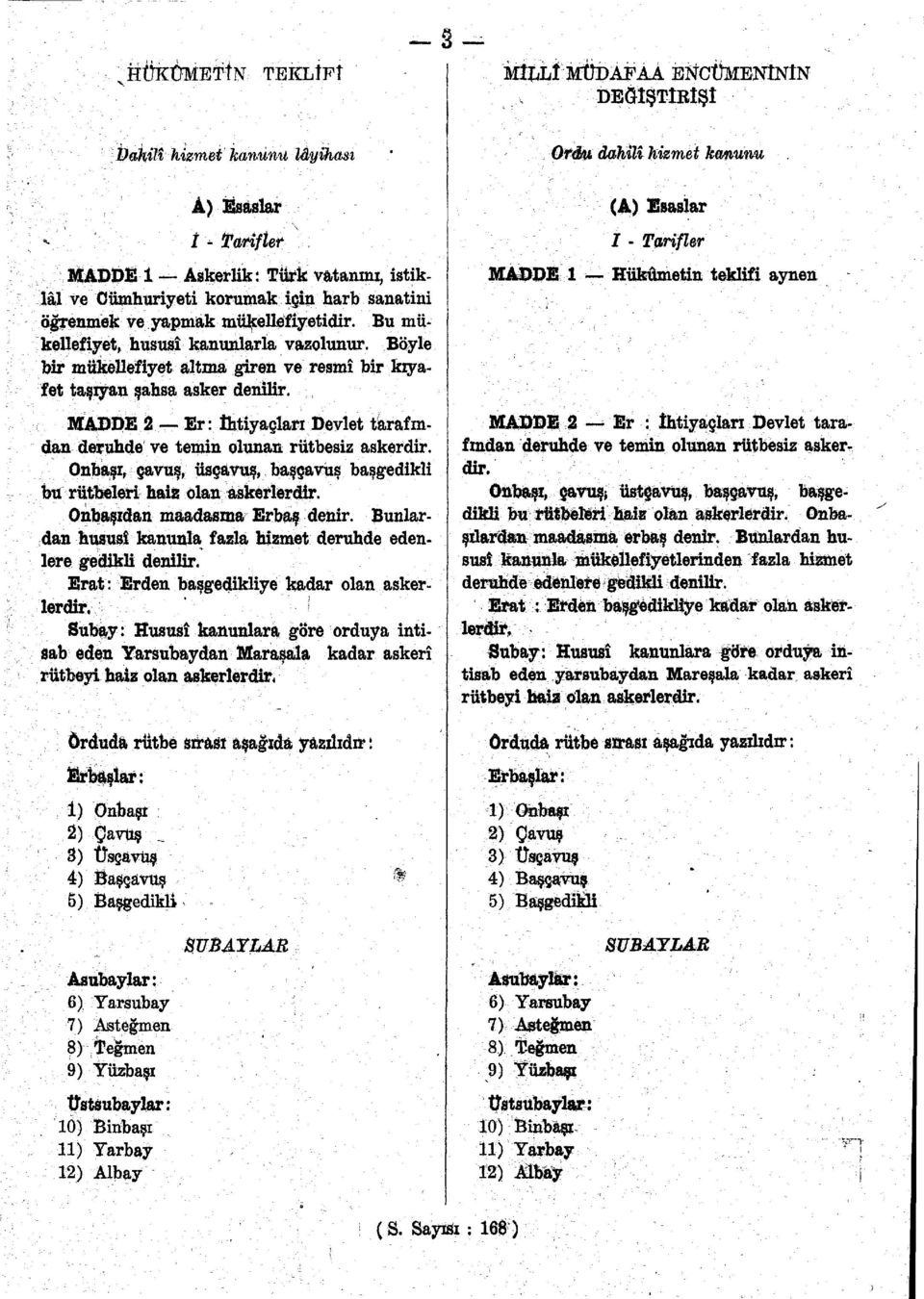 MADDE 2 Er: İhtiyaçları Devlet tarafından deruhde ve temin olunan rütbesiz askerdir. Onbaşı, çavuş, üsçavuş, başçavuş başgedikli bu rütbeleri haiz olan askerlerdir. Onbaşıdan maadasına Erbaş denir.