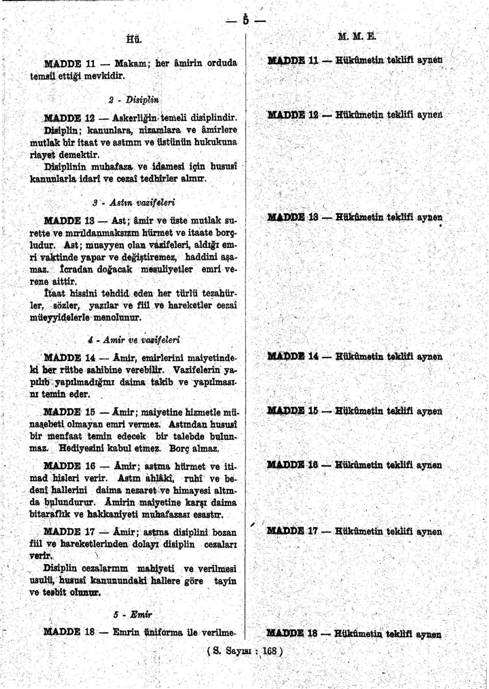 Disiplinin muhafaza ve idamesi için hususî kanunlarla idarî ve cezaî tedbirler alınır. 3 Astın vazifeleri MADDE 13 Ast; âmir ve üste mutlak surette ve mmldanmaksızm hürmet ve itaate borçludur.