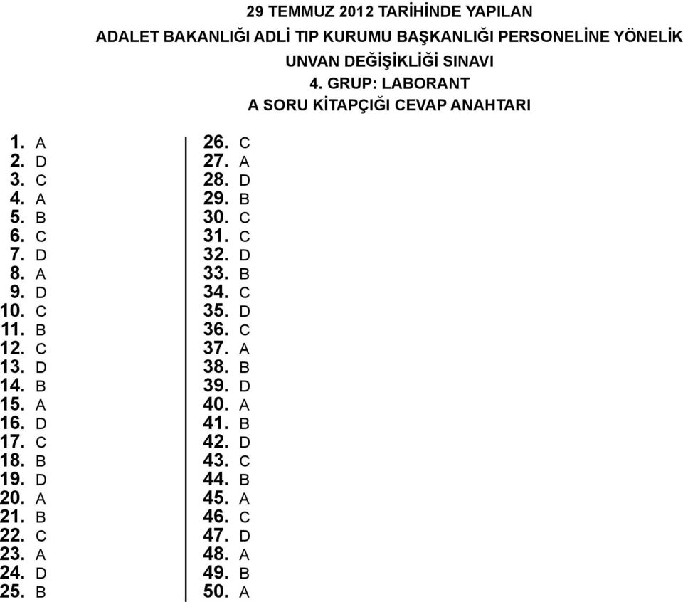 b 12. c 13. d 14. b 15. a 16. d 17. c 18. b 19. d 20. a 21. b 22. c 23. a 24. d 25. b 26. c 27. a 28. d 29. b 30.