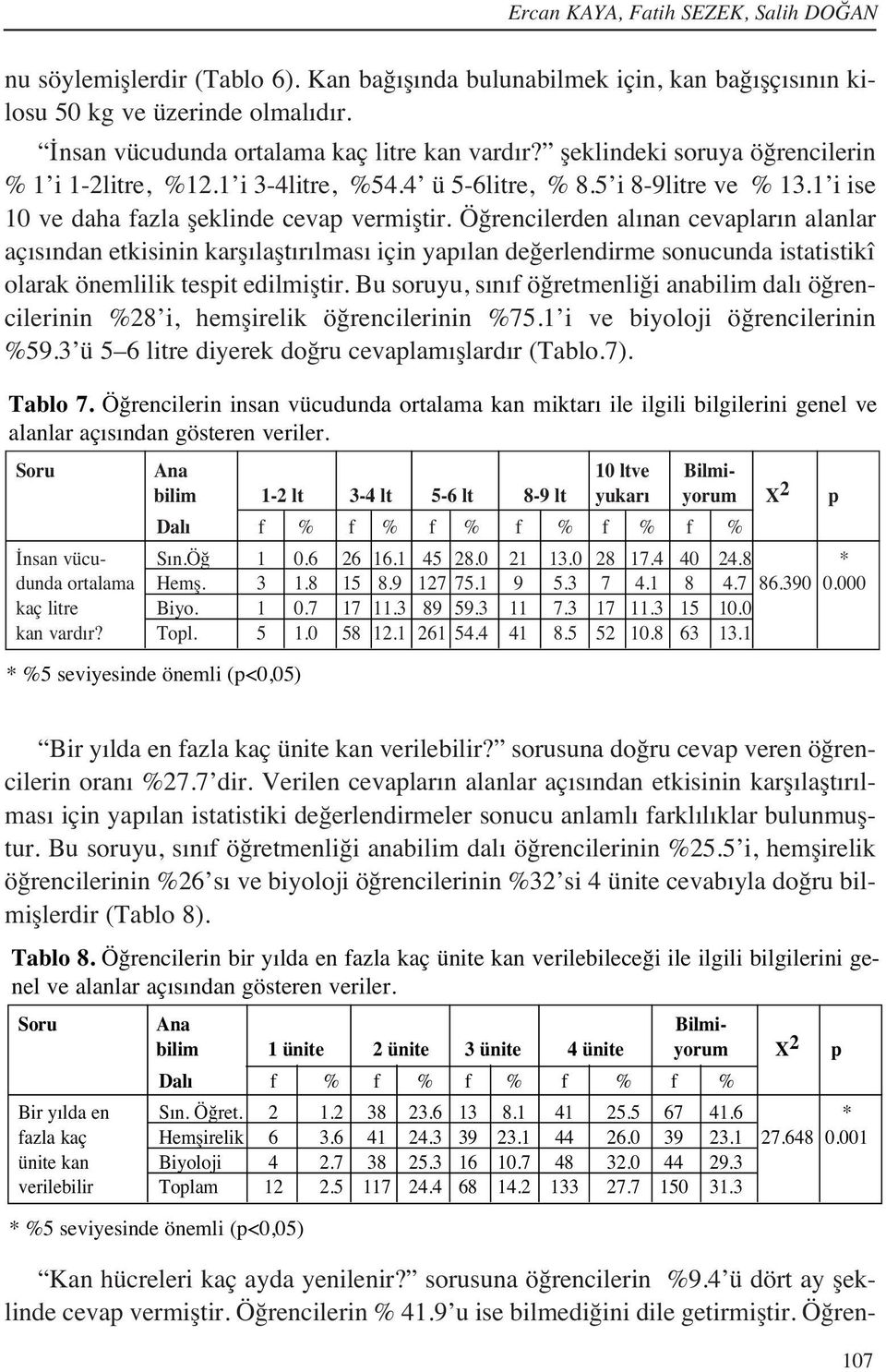 Öğrencilerden al nan cevaplar n alanlar aç s ndan etkisinin karş laşt r lmas için yap lan değerlendirme sonucunda istatistikî olarak önemlilik tespit edilmiştir.