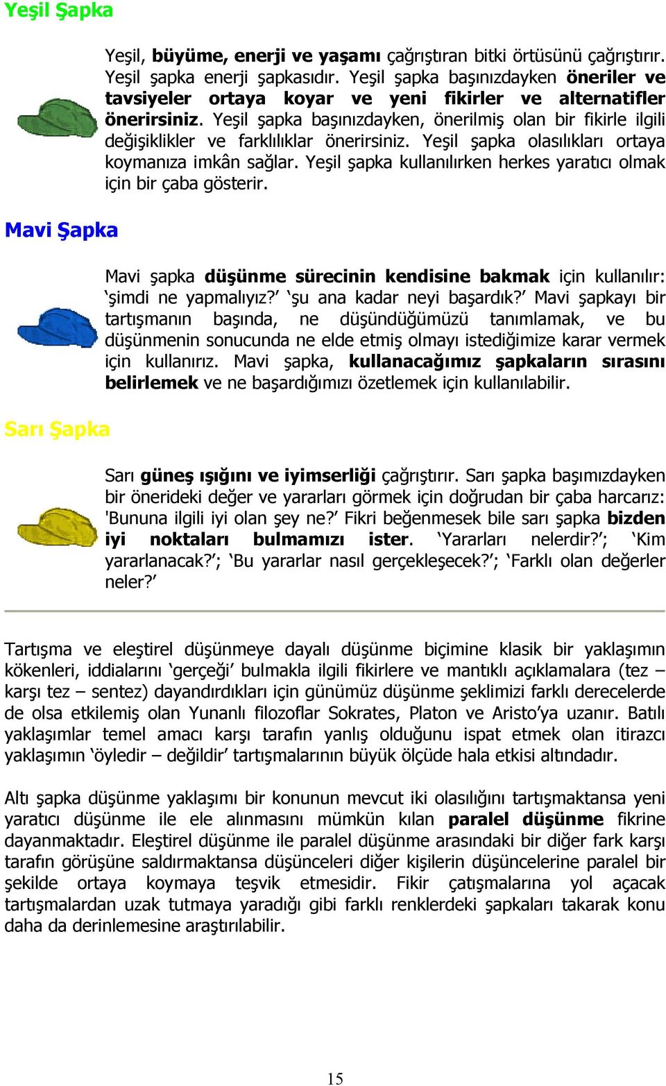 Yeşil şapka başınızdayken, önerilmiş olan bir fikirle ilgili değişiklikler ve farklılıklar önerirsiniz. Yeşil şapka olasılıkları ortaya koymanıza imkân sağlar.