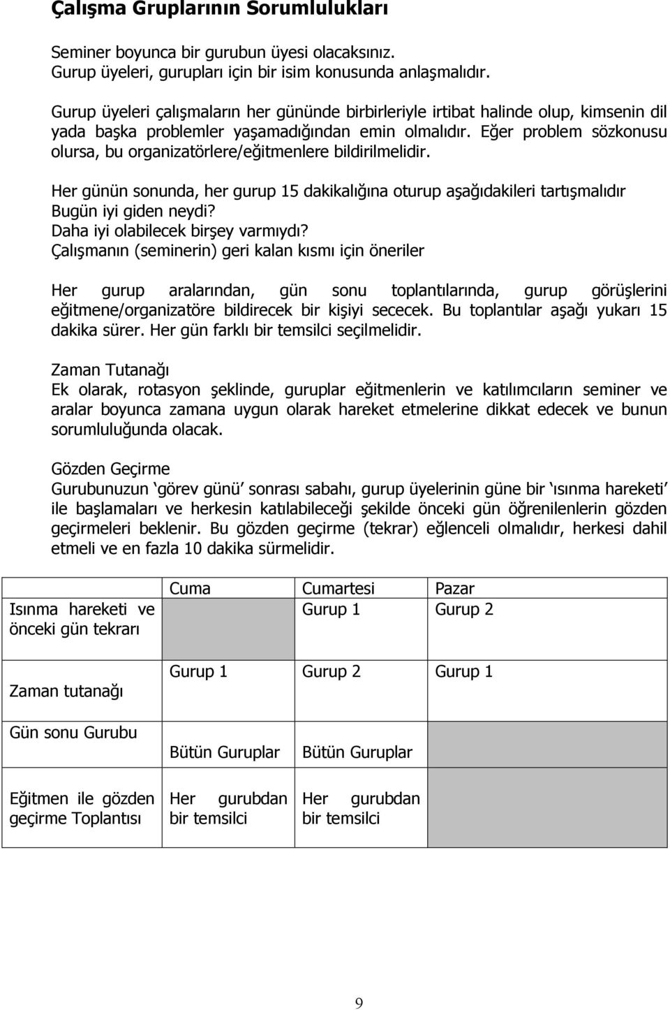 Eğer problem sözkonusu olursa, bu organizatörlere/eğitmenlere bildirilmelidir. Her günün sonunda, her gurup 15 dakikalığına oturup aşağıdakileri tartışmalıdır Bugün iyi giden neydi?