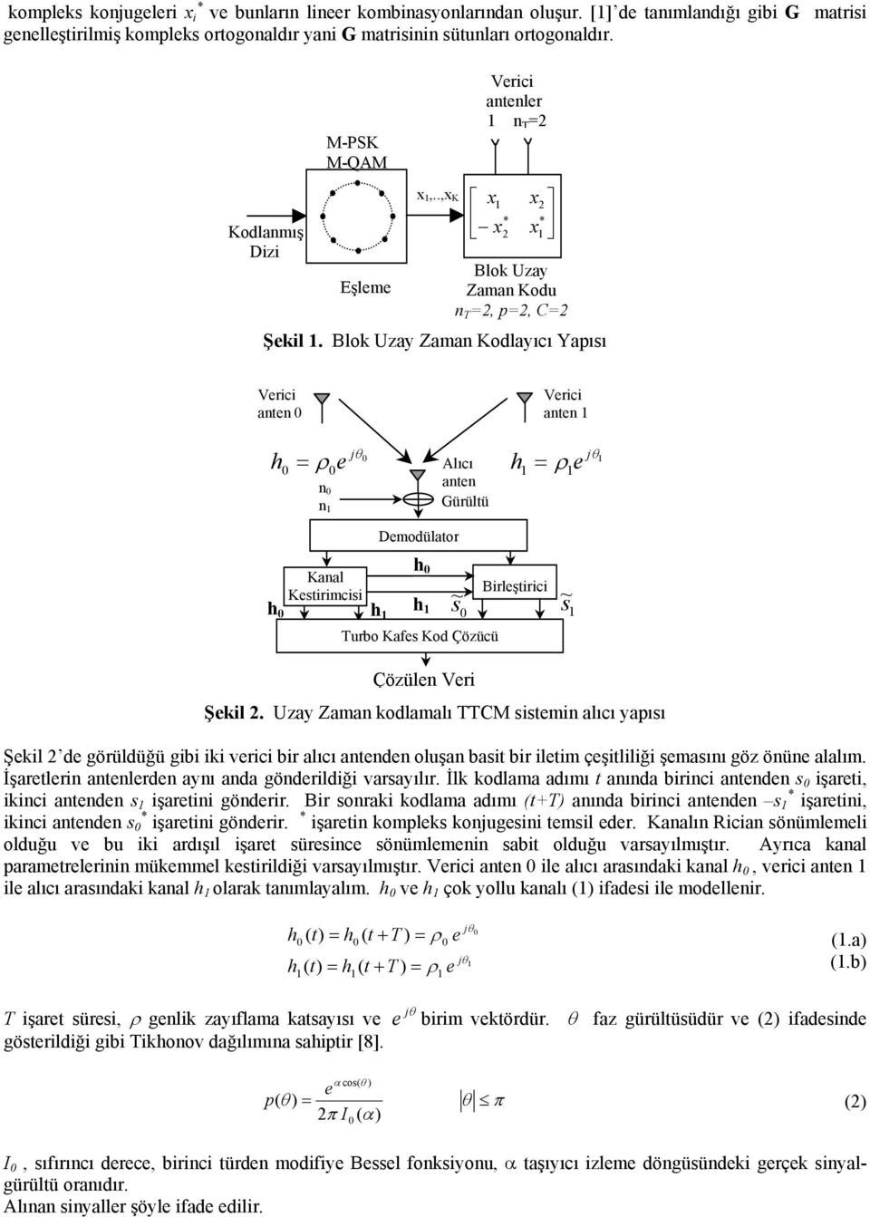 Blo Uzay Zaman Kolayıcı Yapısı 2 Blo Uzay Zaman Kou n T =2, p=2, C=2 anten anten h = ρ e jθ Alıcı h = ρ jθ e n n emoülator anten Gürültü Kanal Kestirimcisi h h h h ~ s Turbo Kafes Ko Çözücü