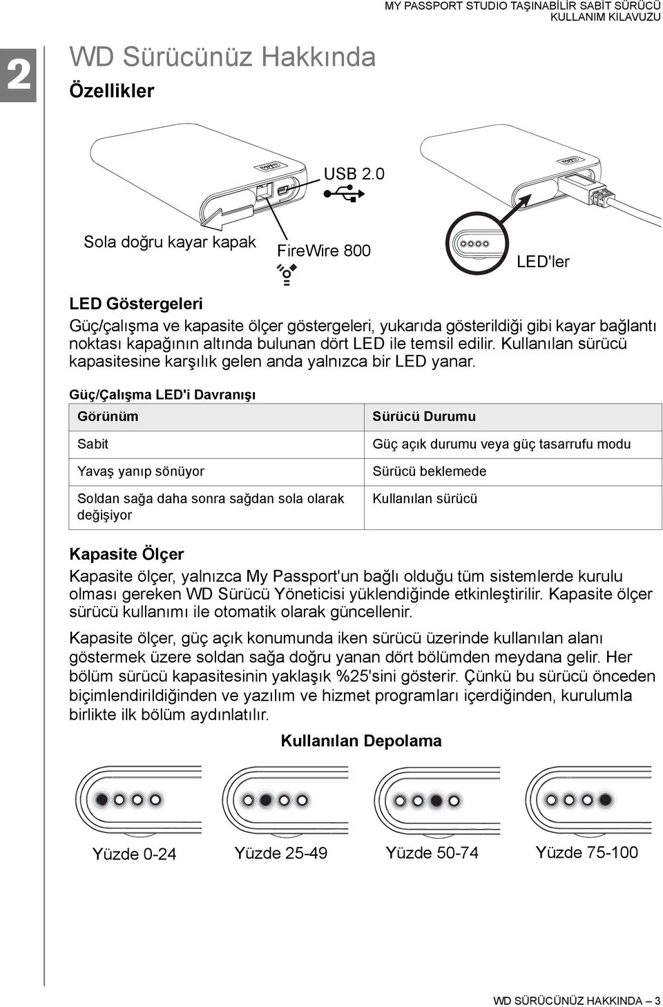 temsil edilir. Kullanılan sürücü kapasitesine karşılık gelen anda yalnızca bir LED yanar.