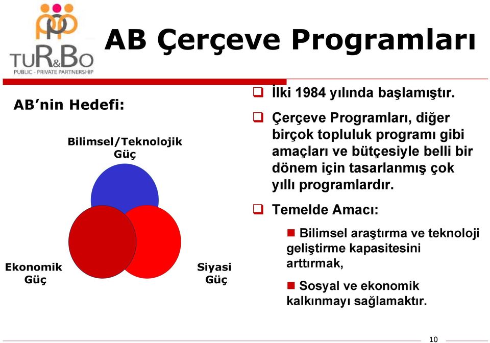 Çerçeve Programları, diğer birçok topluluk programı gibi amaçları ve bütçesiyle belli bir dönem