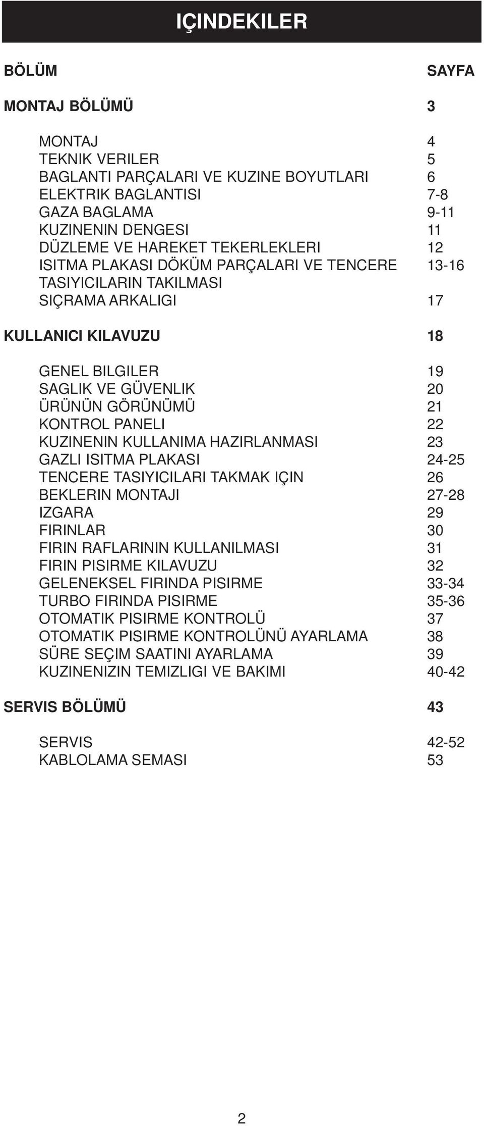 PANELI 22 KUZINENIN KULLANIMA HAZIRLANMASI 23 GAZLI ISITMA PLAKASI 24-25 TENCERE TASIYICILARI TAKMAK IÇIN 26 BEKLERIN MONTAJI 27-28 IZGARA 29 FIRINLAR 30 FIRIN RAFLARININ KULLANILMASI 31 FIRIN