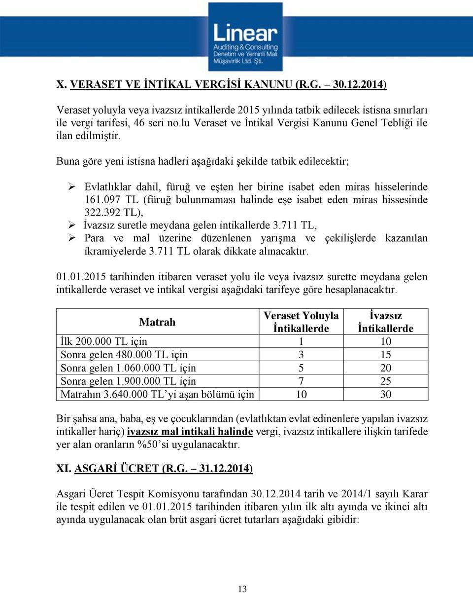 Buna göre yeni istisna hadleri aşağıdaki şekilde tatbik edilecektir; Evlatlıklar dahil, füruğ ve eşten her birine isabet eden miras hisselerinde 161.