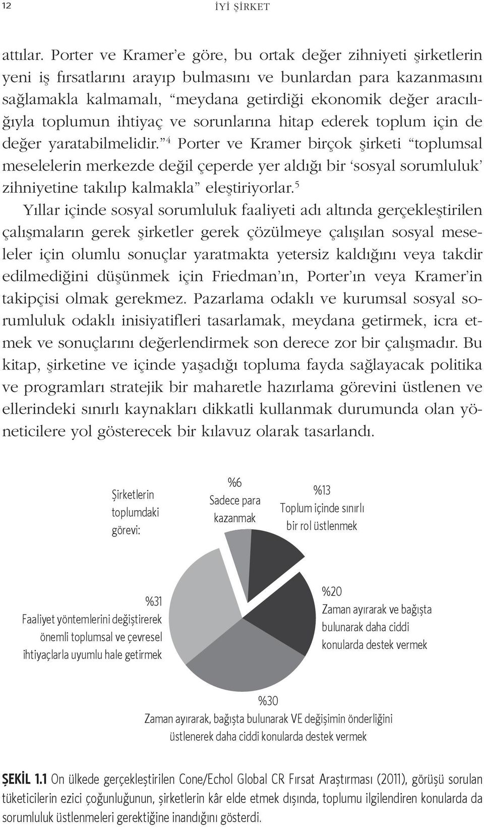 toplumun ihtiyaç ve sorunlarına hitap ederek toplum için de değer yaratabilmelidir.