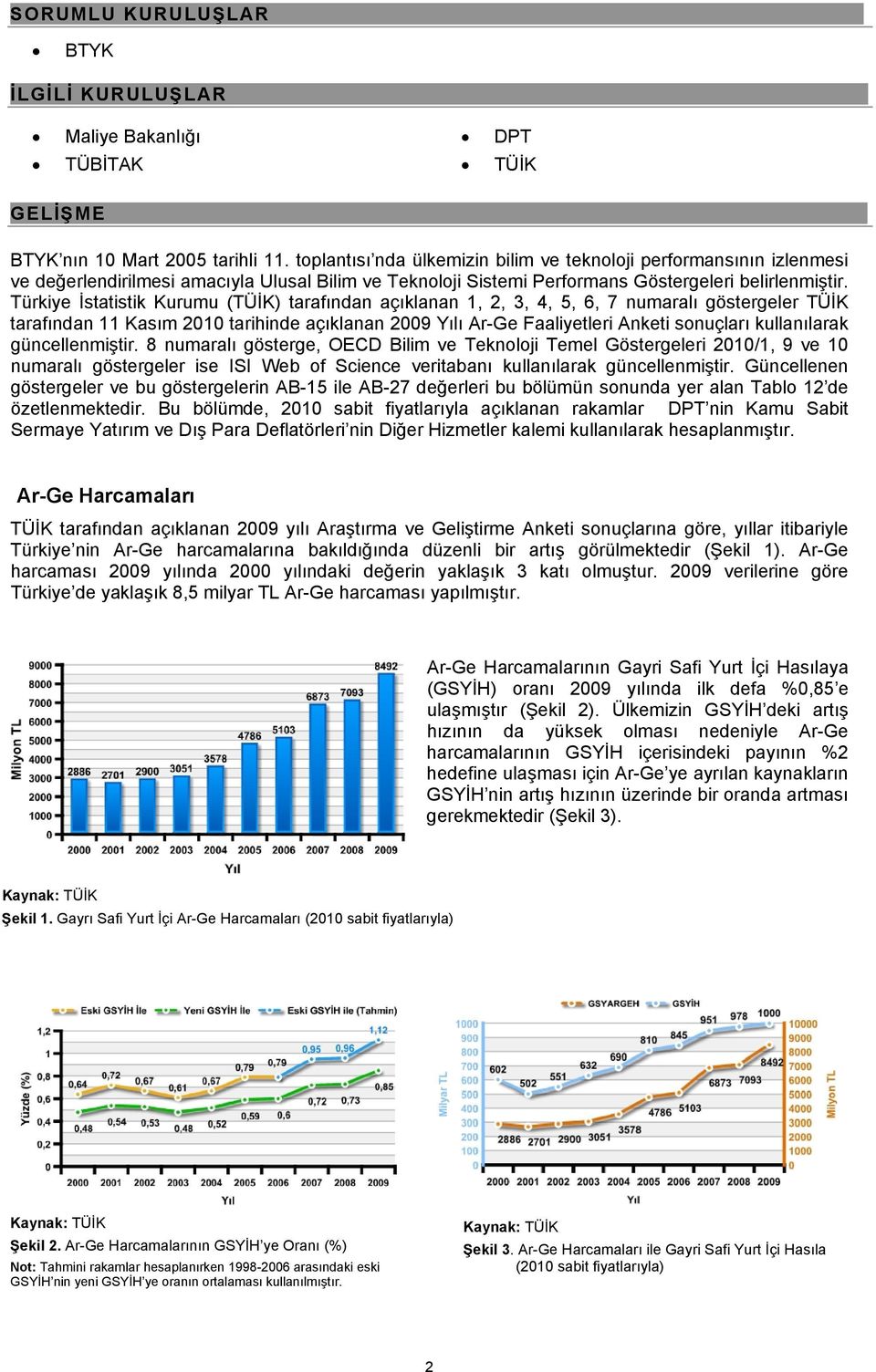 Türkiye İstatistik Kurumu (TÜİK) tarafından açıklanan 1, 2, 3, 4, 5, 6, 7 numaralı göstergeler TÜİK tarafından 11 Kasım 2010 tarihinde açıklanan 2009 Yılı Ar-Ge Faaliyetleri Anketi sonuçları