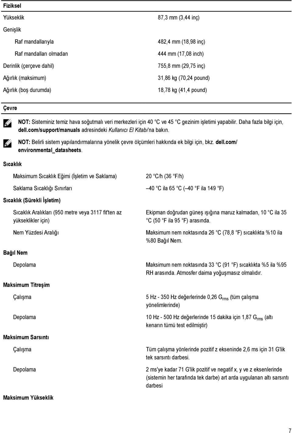 Daha fazla bilgi için, dell.com/support/manuals adresindeki Kullanıcı El Kitabı'na bakın. NOT: Belirli sistem yapılandırmalarına yönelik çevre ölçümleri hakkında ek bilgi için, bkz. dell.com/ environmental_datasheets.