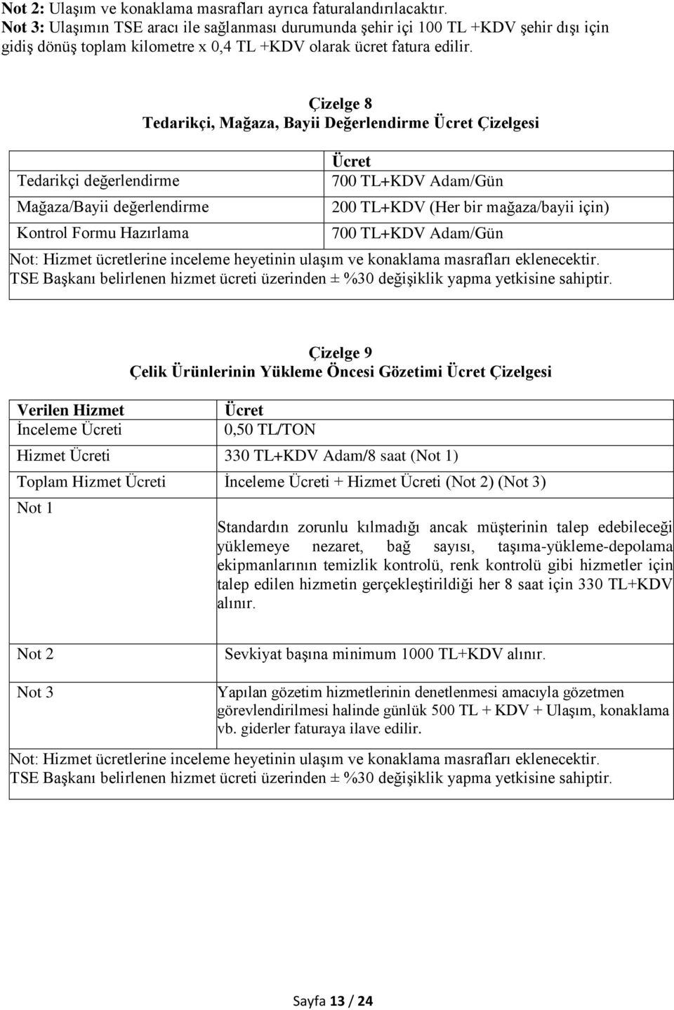 Tedarikçi değerlendirme Mağaza/Bayii değerlendirme Kontrol Formu Hazırlama Çizelge 8 Tedarikçi, Mağaza, Bayii Değerlendirme Ücret Çizelgesi Ücret 700 TL+KDV Adam/Gün 200 TL+KDV (Her bir mağaza/bayii