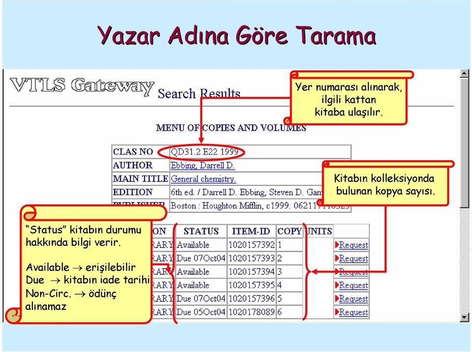 Kitabın kolleksiyonda bulunan kopya sayısı.