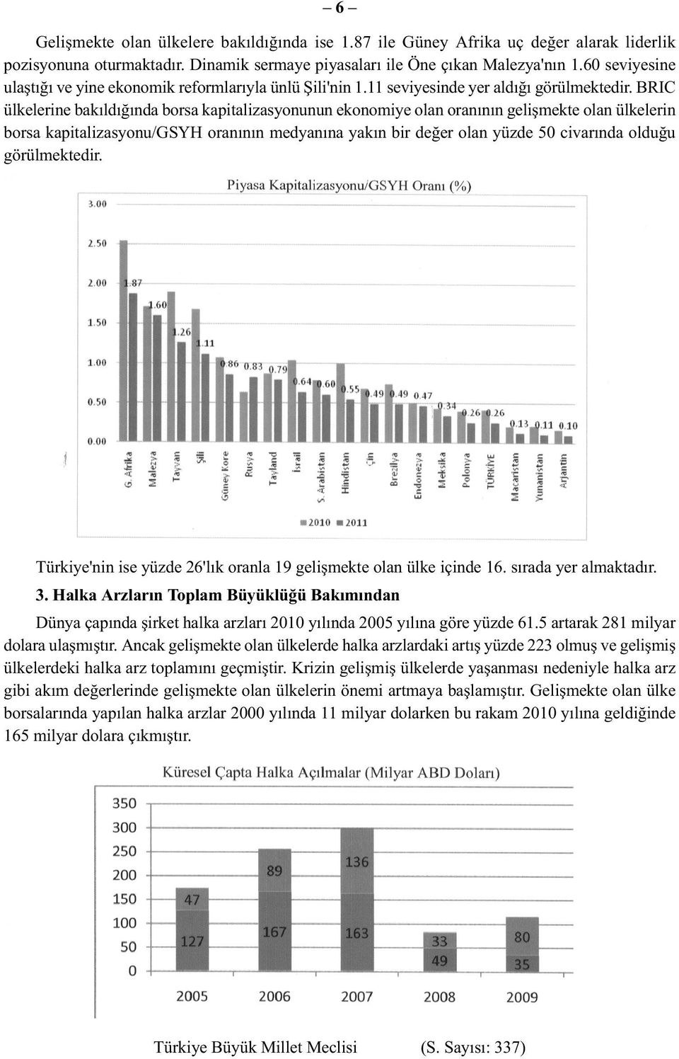 BRIC ülkelerine bakıldığında borsa kapitalizasyonunun ekonomiye olan oranının gelişmekte olan ülkelerin borsa kapitalizasyonu/gsyh oranının medyanına yakın bir değer olan yüzde 50 civarında olduğu