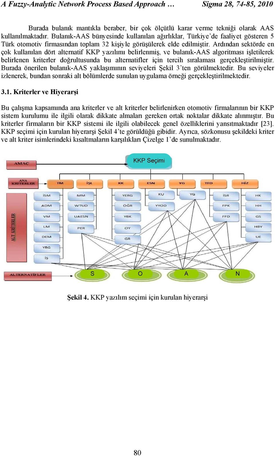 Ardından sektörde en çok kullanılan dört alternatif KKP yazılımı belirlenmiş, ve bulanık-aas algoritması işletilerek belirlenen kriterler doğrultusunda bu alternatifler için tercih sıralaması