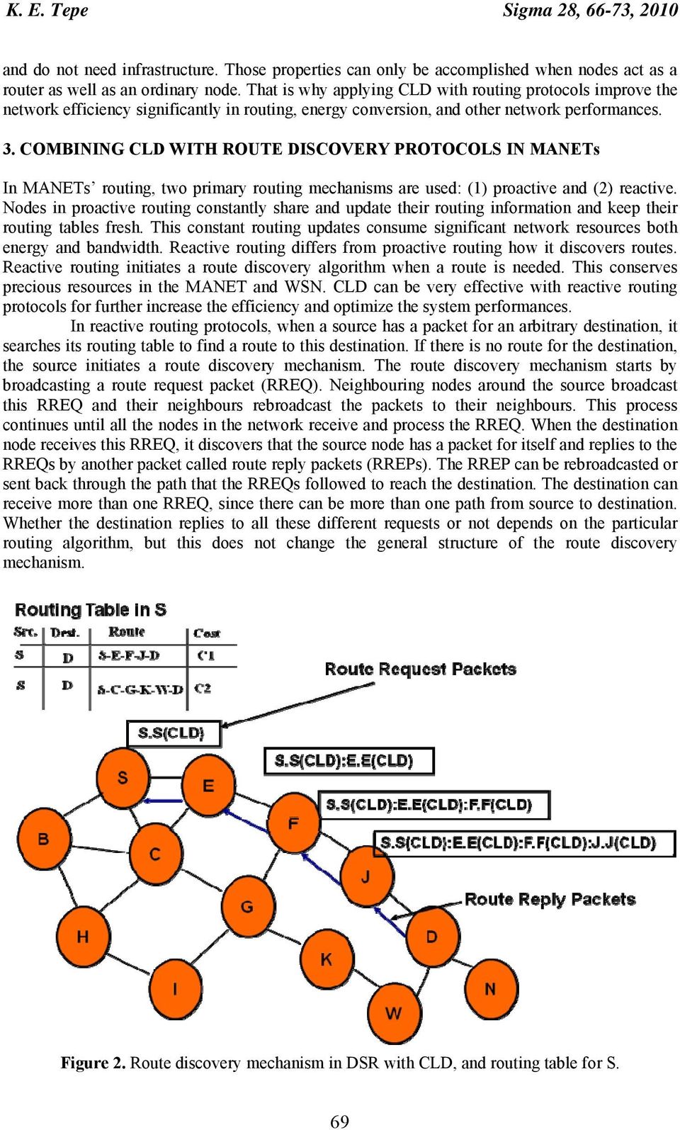 COMBINING CLD WITH ROUTE DISCOVERY PROTOCOLS IN MANETs In MANETs routing, two primary routing mechanisms are used: (1) proactive and (2) reactive.