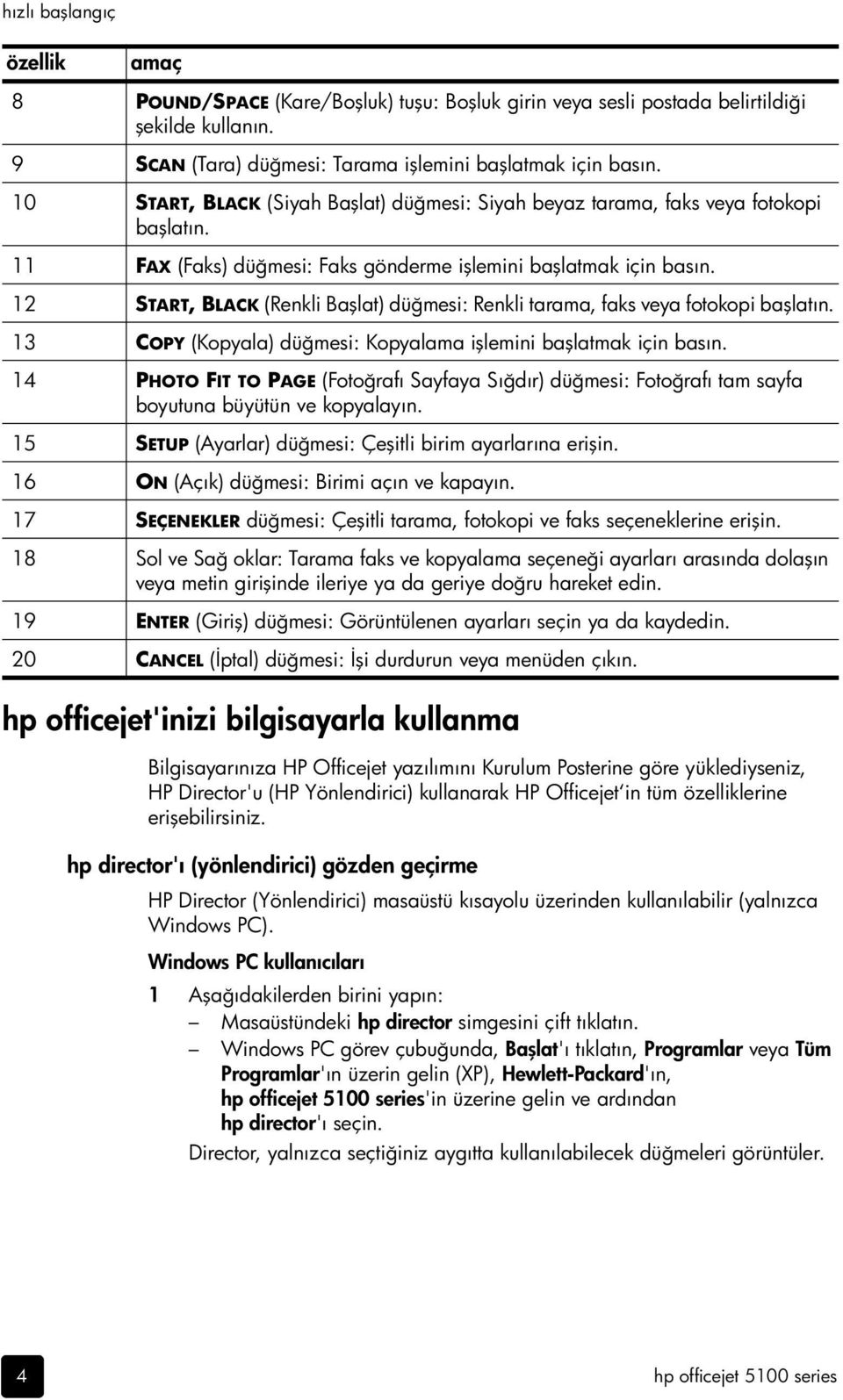 12 START, BLACK (Renkli Başlat) düğmesi: Renkli tarama, faks veya fotokopi başlatın. 13 COPY (Kopyala) düğmesi: Kopyalama işlemini başlatmak için basın.